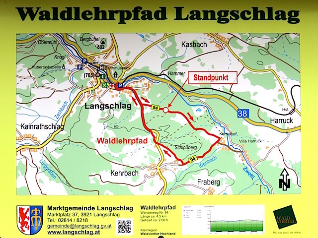 Projektmarathon 2015 der Landjugend Langschlag